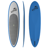 SS Model